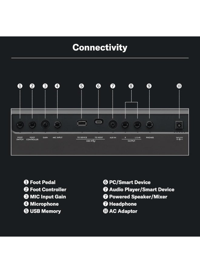 YAMAHA ياماها PSR‑E583 لوحة مفاتيح محمولة بحساسية اللمس 61 مفتاح مع أصوات مميزة، حامل موسيقي ومحول طاقة - Image 4